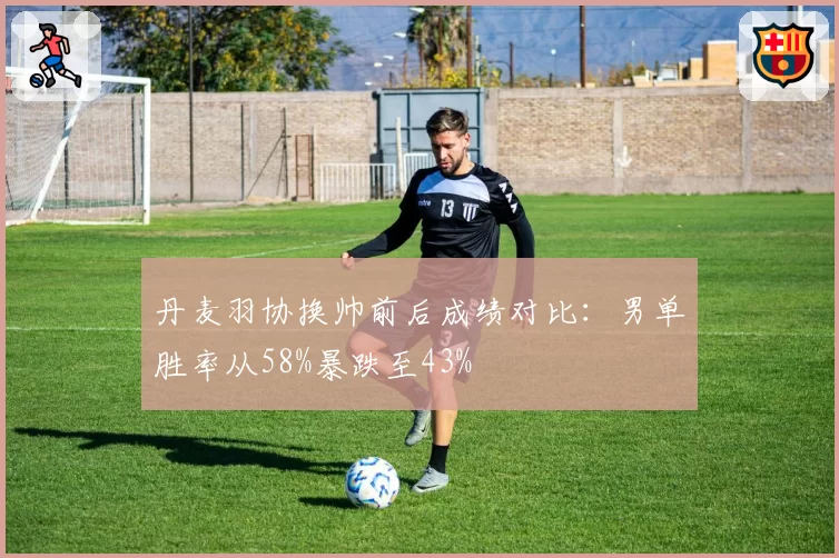 丹麦羽协换帅前后成绩对比：男单胜率从58%暴跌至43%